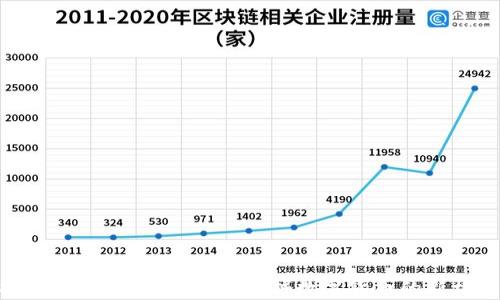 
探索临沂虚拟币矿场：挖掘数字货币的新机遇