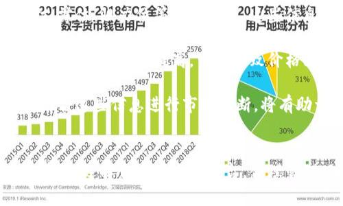   苹果币虚拟币购买指南：新手必读 / 
 guanjianci 苹果币, 虚拟币, 购买, 加密货币 /guanjianci 

引言
在当今数字经济迅速发展的时代，虚拟币已成为一种热门的投资方式。其中，苹果币（也可能是指与苹果公司相关的某种代币）因其独特的市场定位和潜在的投资价值，吸引了大量投资者的关注。本篇文章将针对如何购买苹果币这一问题，提供详细的指导，帮助新手投资者更好地理解这一过程。

了解苹果币
苹果币可能是指某种与苹果生态系统相关的数字货币。在决定购买之前，首先需要了解苹果币的背景、用途和市场表现。苹果币的价值通常受到多个因素的影响，包括市场供需、投资者情绪和技术进步等。

苹果币的特性也决定了它在虚拟货币市场中的独特地位。例如，某些苹果币可能专注于特定的功能或应用，如提高交易速度、降低手续费，或者在某个特定平台上提供优质服务。了解这些背景信息可以帮助投资者做出明智的购买决策。

选择合适的交易平台
选择一个信誉良好的交易平台是购买苹果币的第一步。市场上有许多不同的加密货币交易所，各具特点。在选择交易平台时，投资者需要考虑以下因素：

ul
    listrong安全性：/strong确保平台的安全性至关重要，查看其是否采用了双重身份验证、冷存储等安全措施。/li
    listrong交易费用：/strong不同平台的交易费用各异，投资者需要了解这些费用，并选择适合自己需求的平台。/li
    listrong支持的数字货币：/strong确保交易平台支持苹果币的交易。/li
    listrong用户体验：/strong良好的用户界面和客户服务能够为投资者提供更顺畅的交易体验。/li
/ul

注册账户并进行身份验证
一旦选择了合适的交易平台，接下来便是注册账户。在注册过程中，您需要提供一些基本信息，如电子邮箱、手机号等。部分平台还会要求进行身份验证，以符合相关法规要求。在完成身份验证后，您将获得一个交易账户，便于进行后续操作。

存入资金
为了购买苹果币，您需要首先向交易平台存入资金。大多数平台支持多种存款方式，例如银行转账、信用卡、电子钱包等。根据您选择的存款方式，资金到账的时间可能会有所不同。在存入之前，建议您了解每种存款方式的费用及处理时间，以便选择最适合自己的方式。

购买苹果币
存入资金后，您便可以开始购买苹果币。登录您的交易账户，找到苹果币的交易对（例如与比特币、以太坊或法定货币的交易对），然后进行购买。选择购买的数量并确认订单，随后，您的账户将显示您所购买的苹果币余额。

存储苹果币
完成购买后，您需要考虑如何存储苹果币。虚拟币的存储方式主要有两种：热钱包和冷钱包。热钱包连接互联网，方便进行交易，但安全性相对较低；冷钱包则是离线存储设备，安全性较高，适合长期持有。

建议在长期持有苹果币时使用冷钱包，以保护您的投资不受黑客攻击或其他风险影响。

管理风险
投资虚拟币具有一定的风险，特别是市场波动较大时。因此，在投资苹果币之前，建议您制定合理的投资计划，并适度分散投资，降低风险。此外，及时关注市场动态，做出相应调整非常重要。

可能的相关问题
在购买苹果币的过程中，投资者可能会遇到一些问题。以下是三个可能的相关问题及其详细介绍：

1. 苹果币的投资潜力如何？
苹果币的投资潜力取决于其背后的技术、市场需求及未来发展前景。虽然比特币和以太坊等主流币种有较为成熟的市场，但苹果币作为一种新兴虚拟货币，可能在某些特定领域具有独特优势。然而，投资者需要仔细分析市场趋势，进行深入研究，以帮助评估其长期投资价值。

首先，苹果币的应用前景是影响其投资潜力的重要因素。如果苹果币能够在市场上找到独特的定位，解决某些实际问题，或与大型企业达成合作，可能会推动其价格上涨。

此外，市场情绪和整体经济环境也会对苹果币的价格产生不可忽视的影响。在牛市期间，投资者的信心增强，可能推动价格上涨；而在熊市期间，价格下跌的可能性也显著提高。因此，对于苹果币的投资潜力，建议结合市场趋势和技术分析，以做出更为明智的决策。

2. 如何评估苹果币的风险？
投资虚拟币的风险评估是每位投资者必不可少的一步。苹果币的风险主要体现在市场波动性、技术风险和政策风险等方面。

首先，市场波动性是虚拟币投资中最显著的风险之一。苹果币的价格可能因市场信息、用户需求变化迅速波动，投资者应该对这种波动保持清醒的认识，并合理设置止损点，以防止损失扩大。

其次，技术风险也是投资者需要警惕的方面。苹果币的技术实现和安全性如若存在缺陷，可能导致价值下降或资金损失。因此，投资者在购买之前需要对苹果币的技术背景进行深入了解，确保其在技术上有较强的稳定性和安全性。

最后，政策风险同样不可忽视。各国对虚拟币的监管政策不同，政策的转变可能对苹果币的流通和交易造成影响。例如，某些国家可能会加强对数字货币的监管，这将直接影响投资者的交易意愿和市场流动性。

3. 如何进行市场分析以购买时机？
进行市场分析是苹果币购买时机的关键。有效的市场分析可以帮助投资者捕捉最佳的买入时机，从而实现利润最大化。

首先，技术分析是市场分析的重要手段。通过分析苹果币的价格走势图表、成交量及其他技术指标，投资者可以找到价格的趋势和支撑位、阻力位等关键信息。这些信息能帮助投资者判断何时进场或离场，从而把握最佳购买时机。

其次，基本面分析同样不可忽视。投资者需要关注与苹果币相关的新闻、动态及市场趋势。如果苹果币有重大的技术更新、合作协议或市场接受度提高，可能导致价格上涨，这些都是投资者需要密切关注的基本面信息。

最后，社交媒体和社区消息也是市场分析的重要渠道。通过关注苹果币的社区动态和讨论，投资者能掌握用户的普遍情绪和看法，结合这些信息进行市场判断，将有助于购买时机。

结论
苹果币作为一种虚拟币，拥有独特的市场潜力和价值，但其购买过程并非易事。投资者在进行投资决策时，需要深入理解苹果币的背景，选择合适的交易平台，合理管理风险并进行市场分析，以购买时机。通过这些步骤，投资者可以更好地在虚拟币市场中立足，实现理想的投资回报。