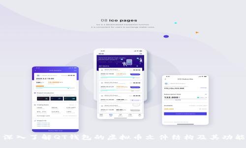 深入了解QT钱包的虚拟币文件结构及其功能