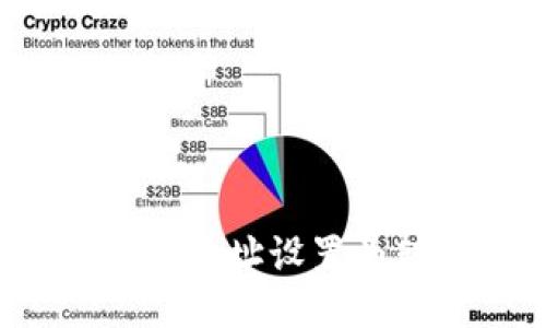 如何将TokenIM转入地址设置为转出地址：全面指南