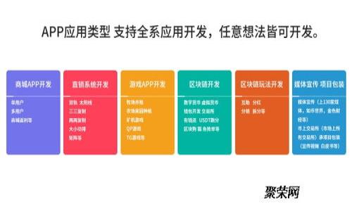 如何将Tokenim转化为现金：全面指南