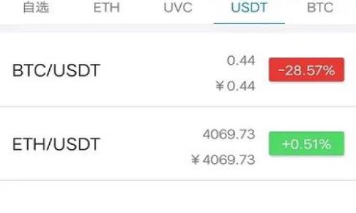 
全面解析：Trezor钱包与Tokenim的安全性、功能及使用体验比较