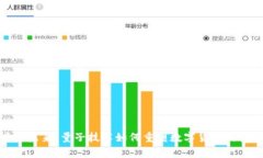 探索虚拟币的未来：量子