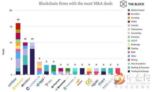 如何将TokenimETC转换为ETH：详细指南与常见问题解答