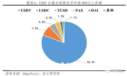 揭开亚欧币骗局的真相：虚拟货币投资者必知的警示
