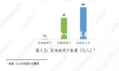注意：您提到的内容与加