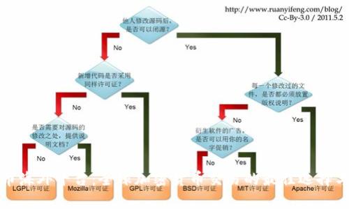 探索虚拟币海外平台：全球加密货币交易的最佳选择与风险分析