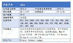 探索虚拟币海外平台：全球加密货币交易的最佳