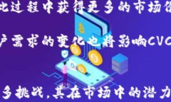 探索CVC虚拟币：未来数字支付的潜力与挑战关键