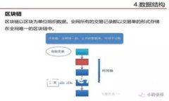 如何在火币网成功提币到