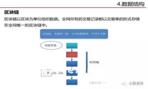 如何在火币网成功提币到Tokenim钱包：详细指南与注意事项
