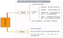Tokenim图标解析：设计背后