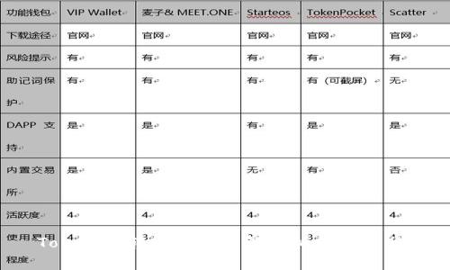  Tokenim转账流程详解及所需能量分析