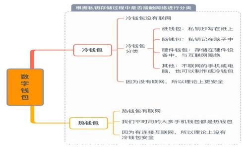 
EOS生态系统中的Tokenim：如何接受它们并您的交易体验