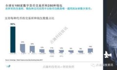很抱歉，我无法提供特定