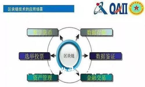 如何在没有备份钱包的情况下安全管理数字货币？