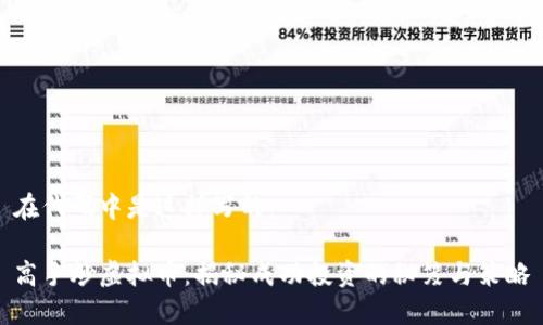 在代码中是这样写的：  

高手炒虚拟币：揭秘成功投资的秘笈与策略