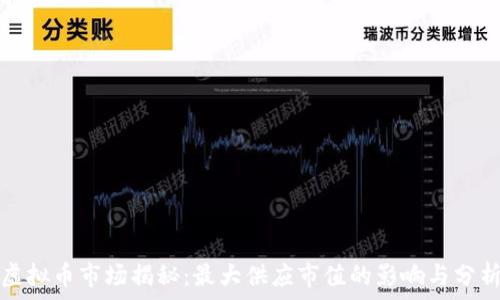    
虚拟币市场揭秘：最大供应市值的影响与分析