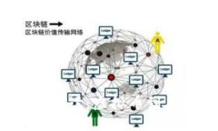 沈腾幽默解读：虚拟币到