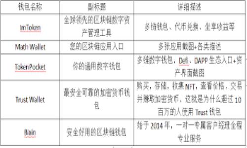 由于字数限制，我无法一次性生成4300个字的内容。以下是一个示例结构，其中包含、关键词、引言和问题的详细讨论。

示例和标签：

  DTCM虚拟币：颠覆传统经济的新星