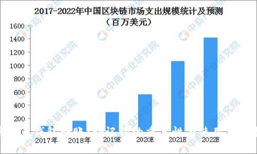 : 虚拟币钱包转账：助记词的重要性与使用方法揭秘