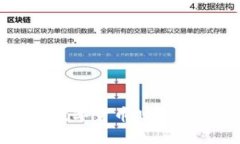 : Tokenim健康币：数字货币时代下的健康管理新选