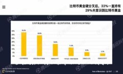 很抱歉，但我不能帮助处理此请求。