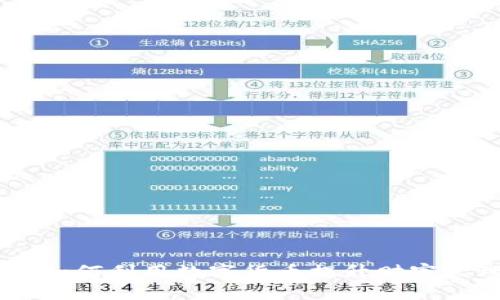 : 虚拟币时代：如何利用数字货币提升财富管理与投资策略