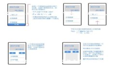 创建一个吸引用户查看的优秀和关键词如何参与