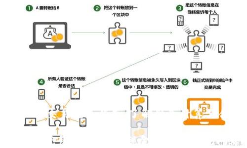 
    虚拟币交易税务指南：了解税金计算与合规问题

虚拟币交易税务指南：了解税金计算与合规问题