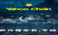 2023年虚拟币交易排行榜分析：市场格局与未来趋