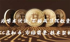 注意：本文仅为学术讨论，不构成任何投资建议