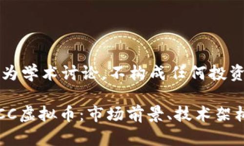 注意：本文仅为学术讨论，不构成任何投资建议。

全面解析TBCC虚拟币：市场前景、技术架构与投资风险