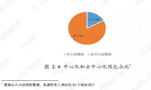如何准确区分真伪Tokenim钱包：完整指南与实用技巧